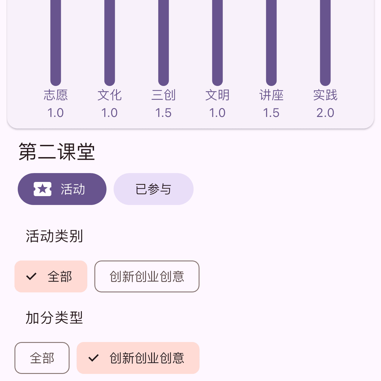 第二课堂分数